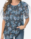 a112be10027c45fa8bb267953355529a-Max