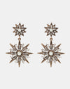 Zinc Alloy Star Shape Dangle Earrings